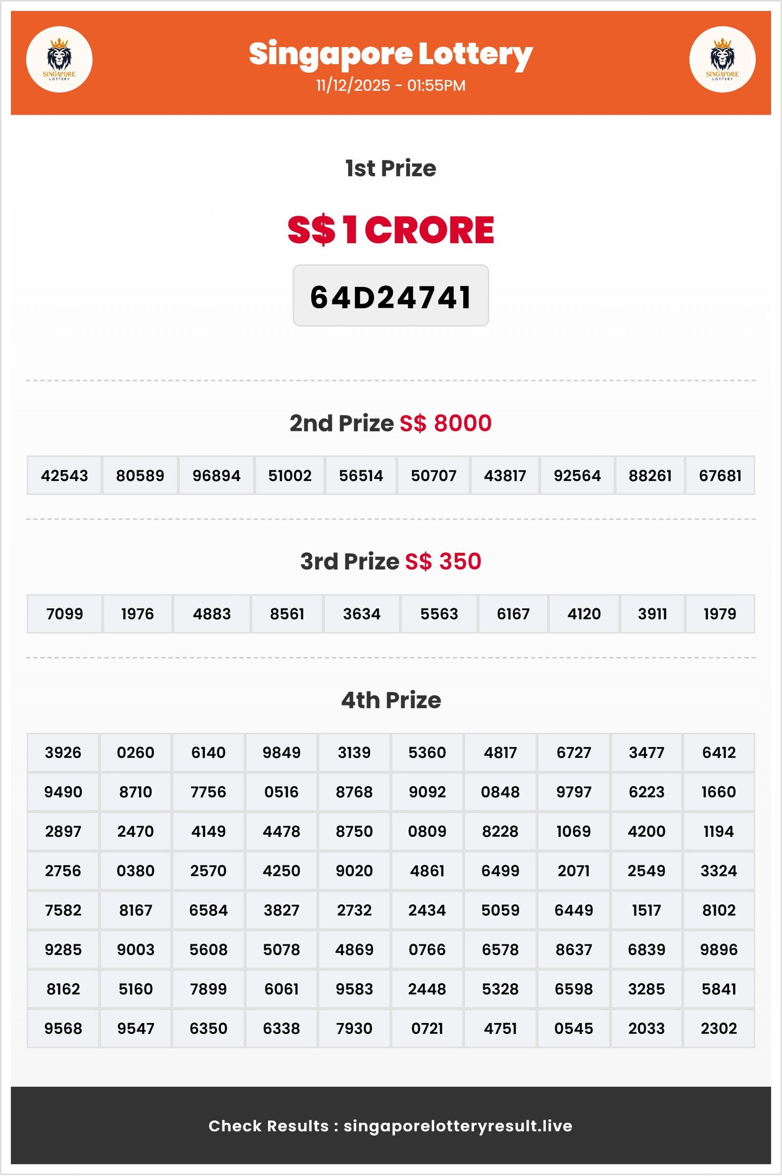 Thumbnail for  11/12/2025 Result | 01:55 PM